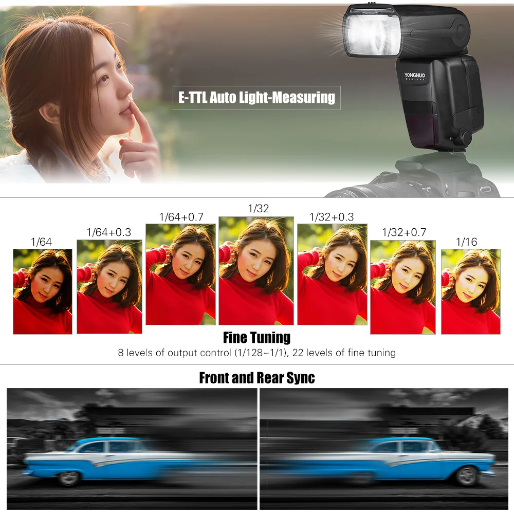 YONGNUO YN600EX-RT II TTL Master Flash Speedlite для камеры Canon 2 4G Wireless 1/8000s HSS GN60 Поддержка