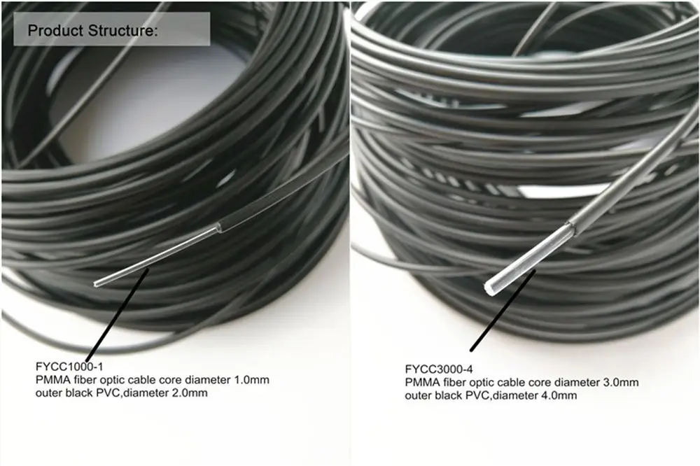 2mm Waterproof PMMA Fiber Optic Lighting Cable 30pcs Length 2m with PVC for Sauna Room or Outerdoor Solution