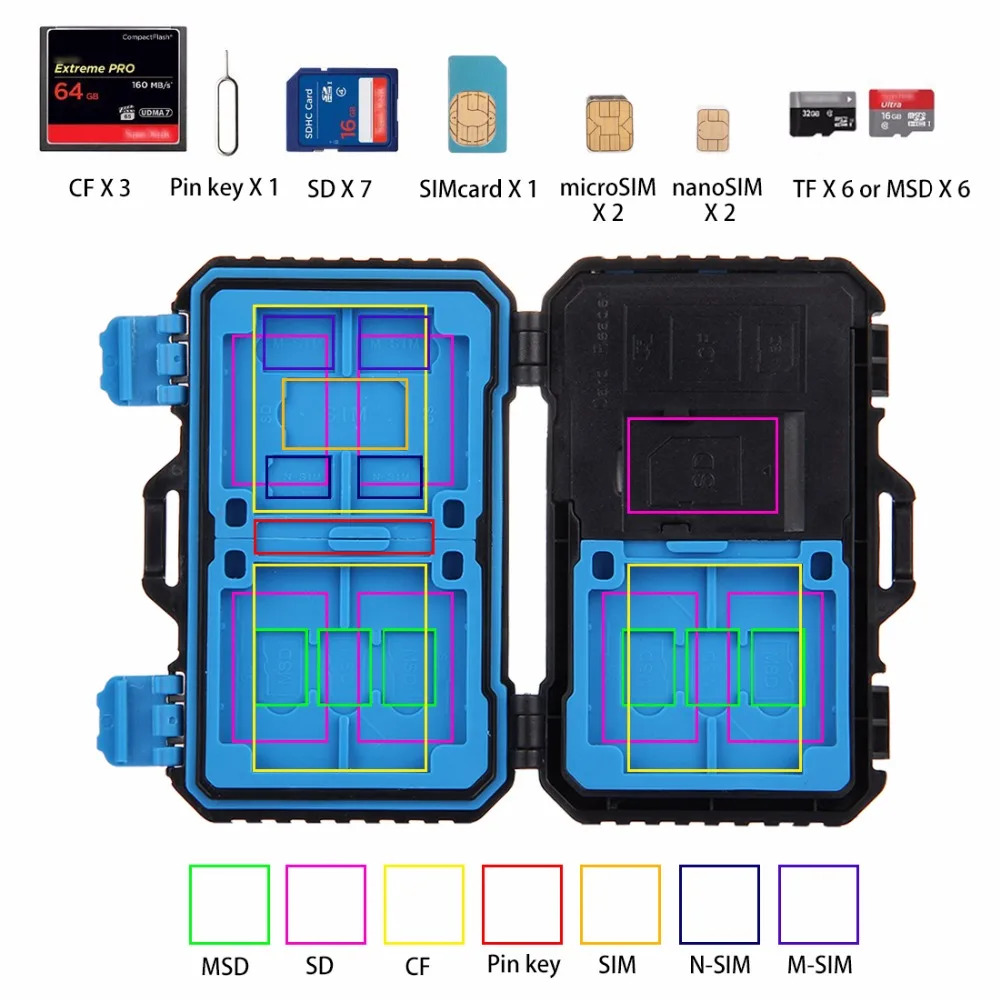 PULUZ PU5004 считыватель карт памяти USB 3 0 SD CF TF ридер с OTG Fuction и 21 слота водостойкий sim
