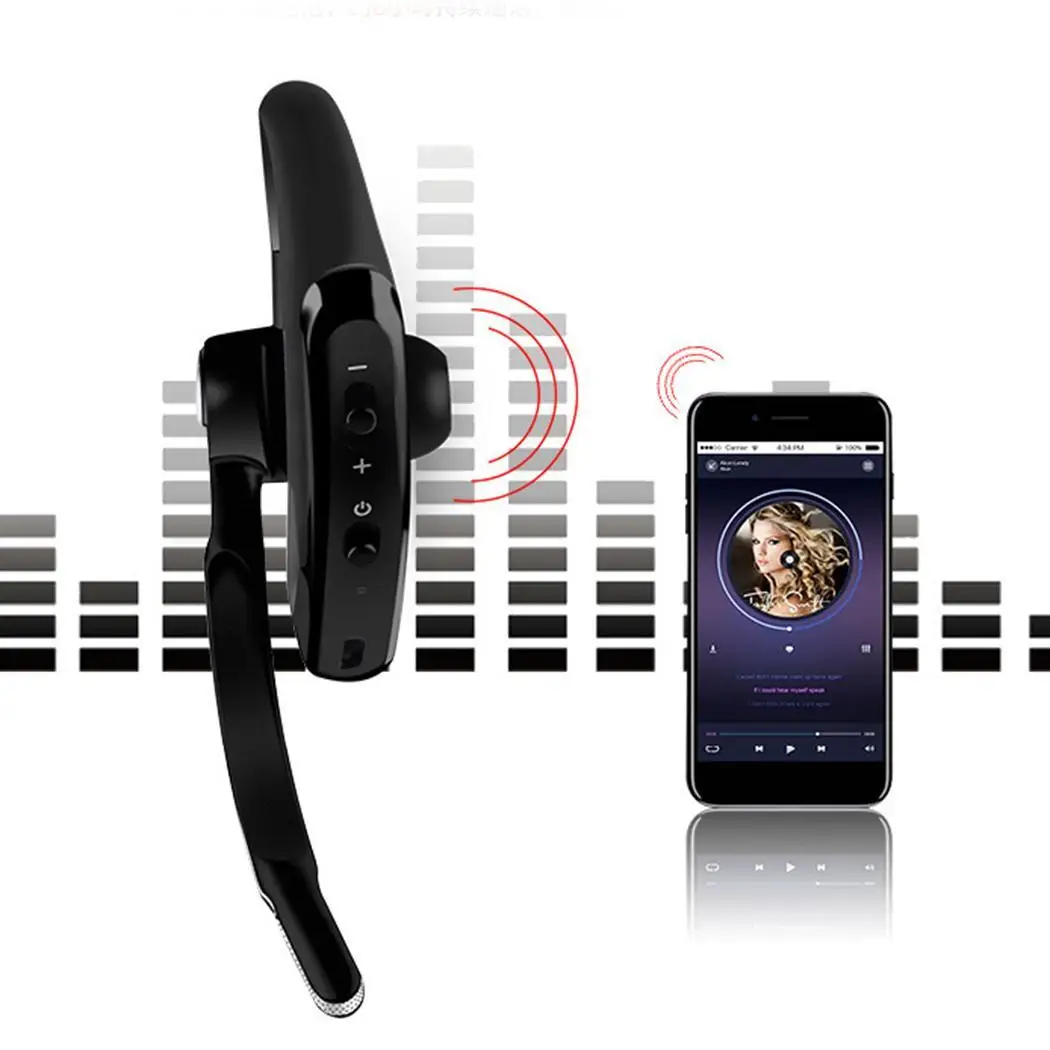 V8s Business Headset Voice Control Wireless 90mah 200H 4.1 1-2H Bluetooth 8-10H 10m Earphones | Электроника