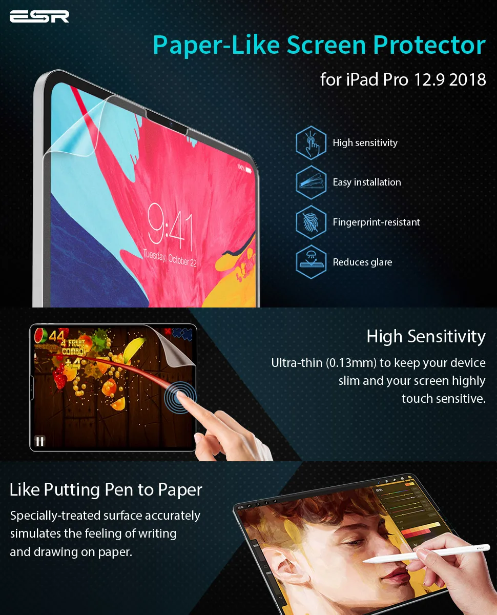 ESR бумажный протектор экрана для iPad Pro 12,9 поддерживает Apple Pencil Антибликовая матовая ПЭТ-пленка для iPad Pro 12,9