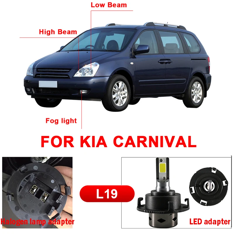 Для Kia Carnival 2 шт H7 6000 K светодиодный лампы авто фары свет автомобиля COB фар