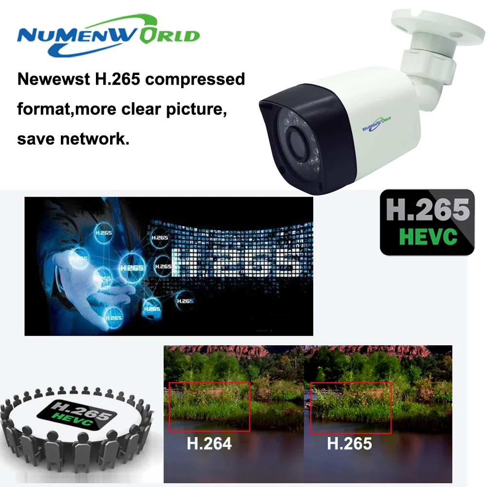 IP камера видеонаблюдения H.265/H.264 HD 1080P водонепроницаемая|onvif waterproof|ip camera homecctv night