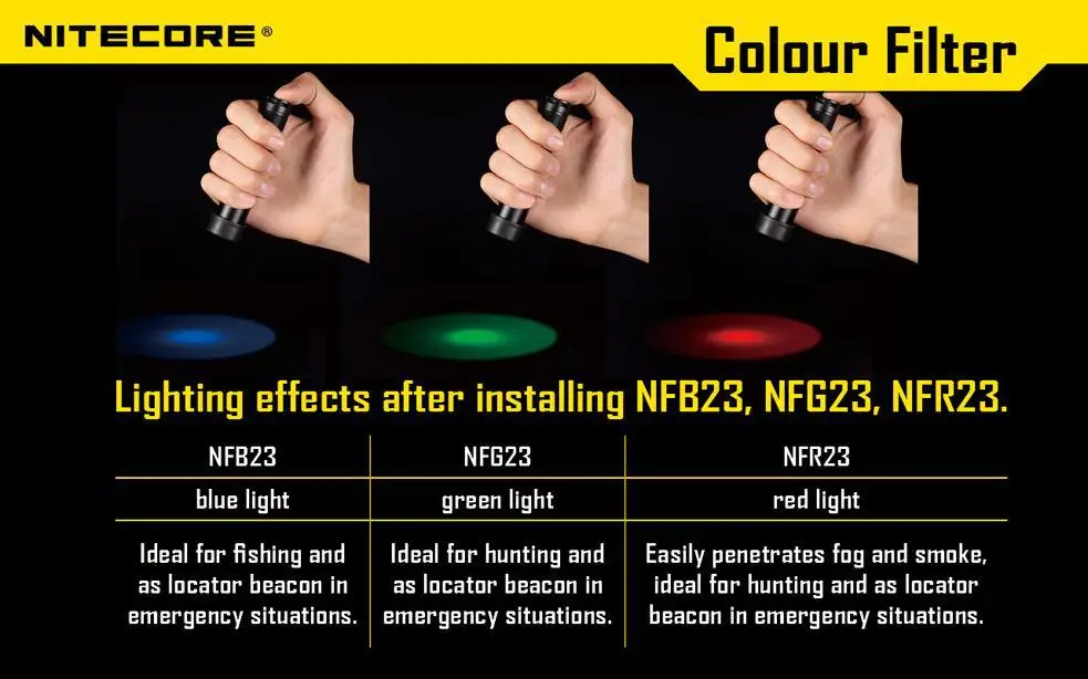 Бесплатная доставка 1 шт. Цветной фильтр Nitecore (22 5 мм) NFR23 NFB23 NFG23 NFD23 подходит для
