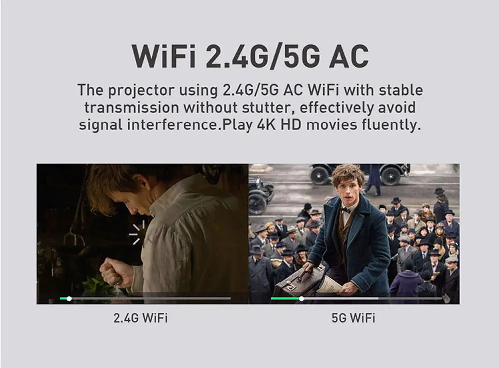 Proyector de bolsillo H96-P dlp мини-проектор 4 K 2G 16G amlogic S905 2,4g 5,8g Каса Wifi teatro h96 proyector android tv box