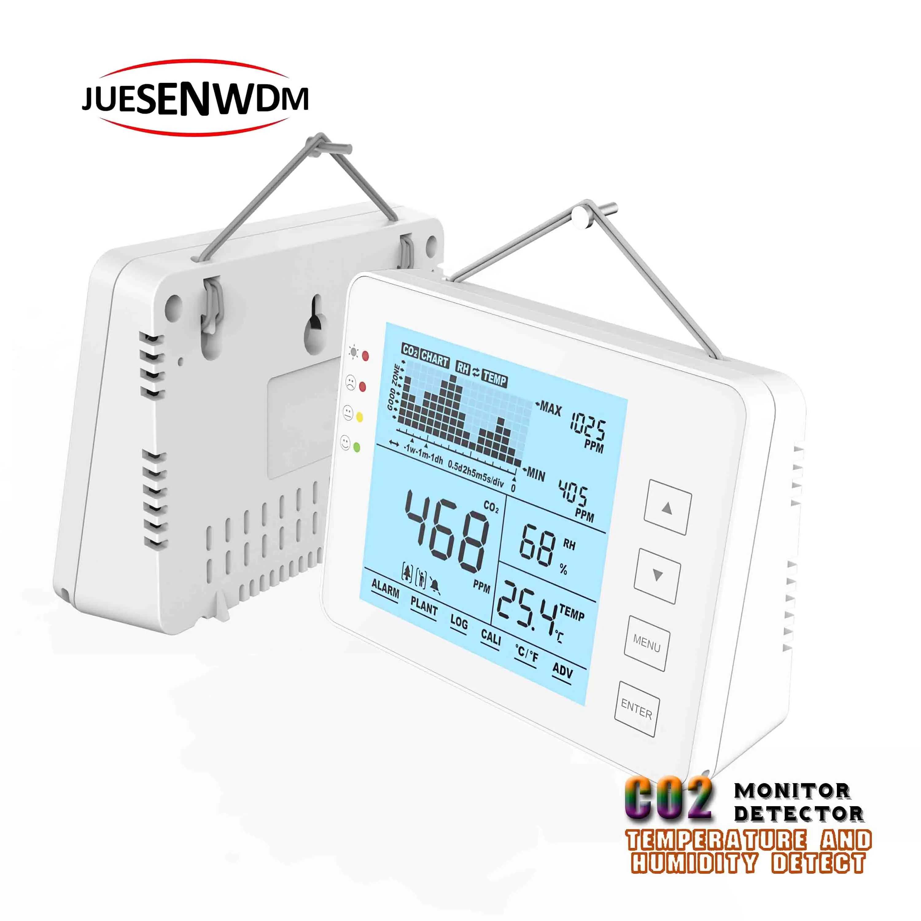 Монитор качества воздуха для теплиц детектор утечки co2 с системой сигнализации и
