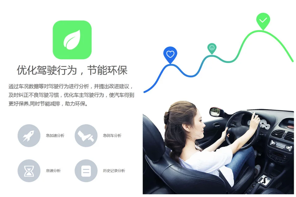 Новые для iOS и Android показателя viecar 4.0 OBD2 Bluetooth сканер инструмент для мульти-бренды показателя viecar 4.0 с автомобиля HUD функция отображения