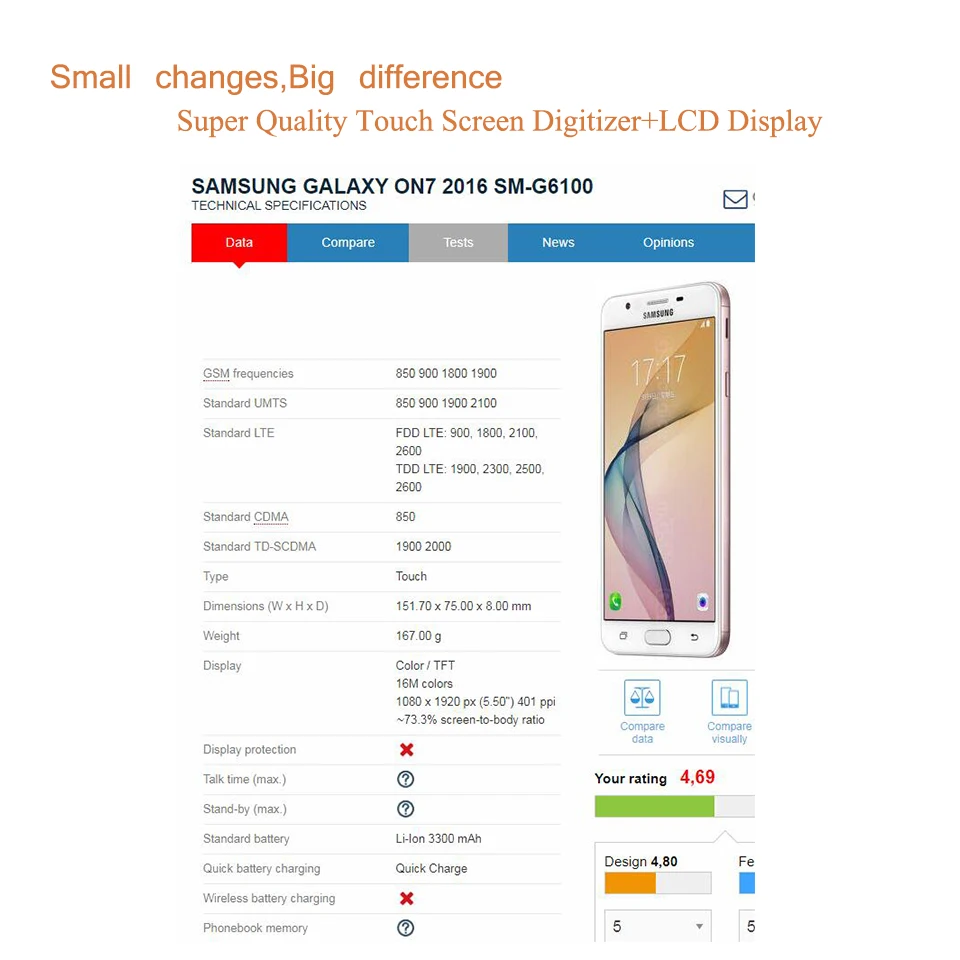 For SAMSUNG Galaxy J7 Prime G610 G610F On7 2016 G6100 LCD Display Touch Screen Digitizer Panel Pantalla monitor Assembly | Мобильные