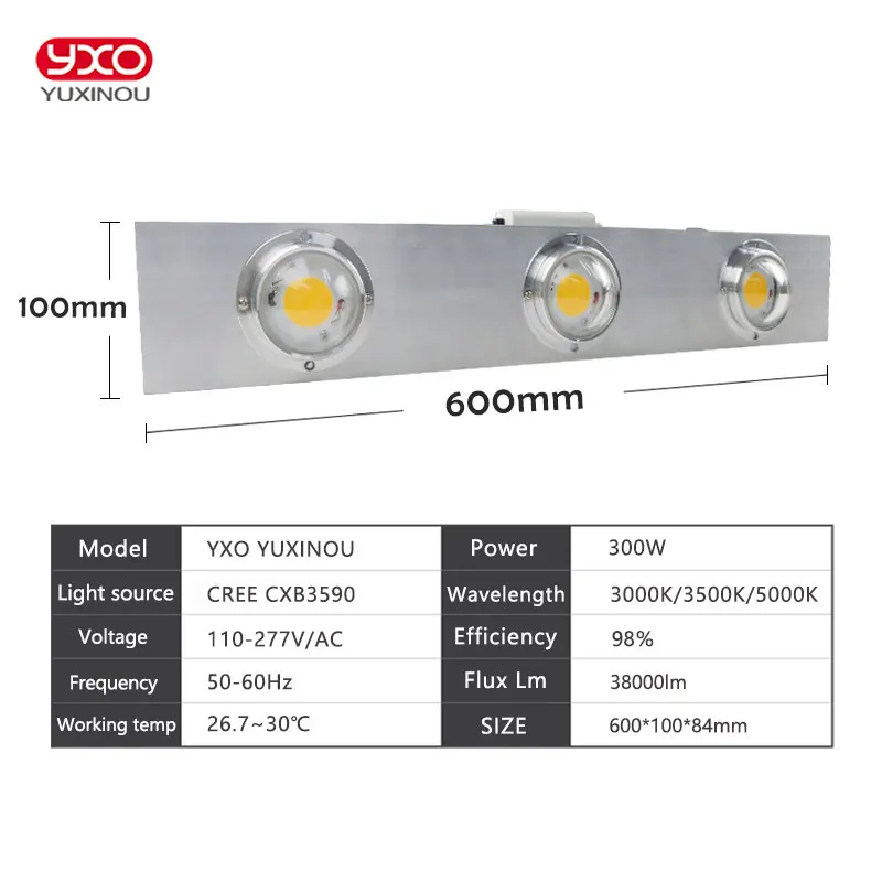 CREE CXB3590 200 Вт 300 400 600 900 COB Диммируемый светодиодный светильник для выращивания