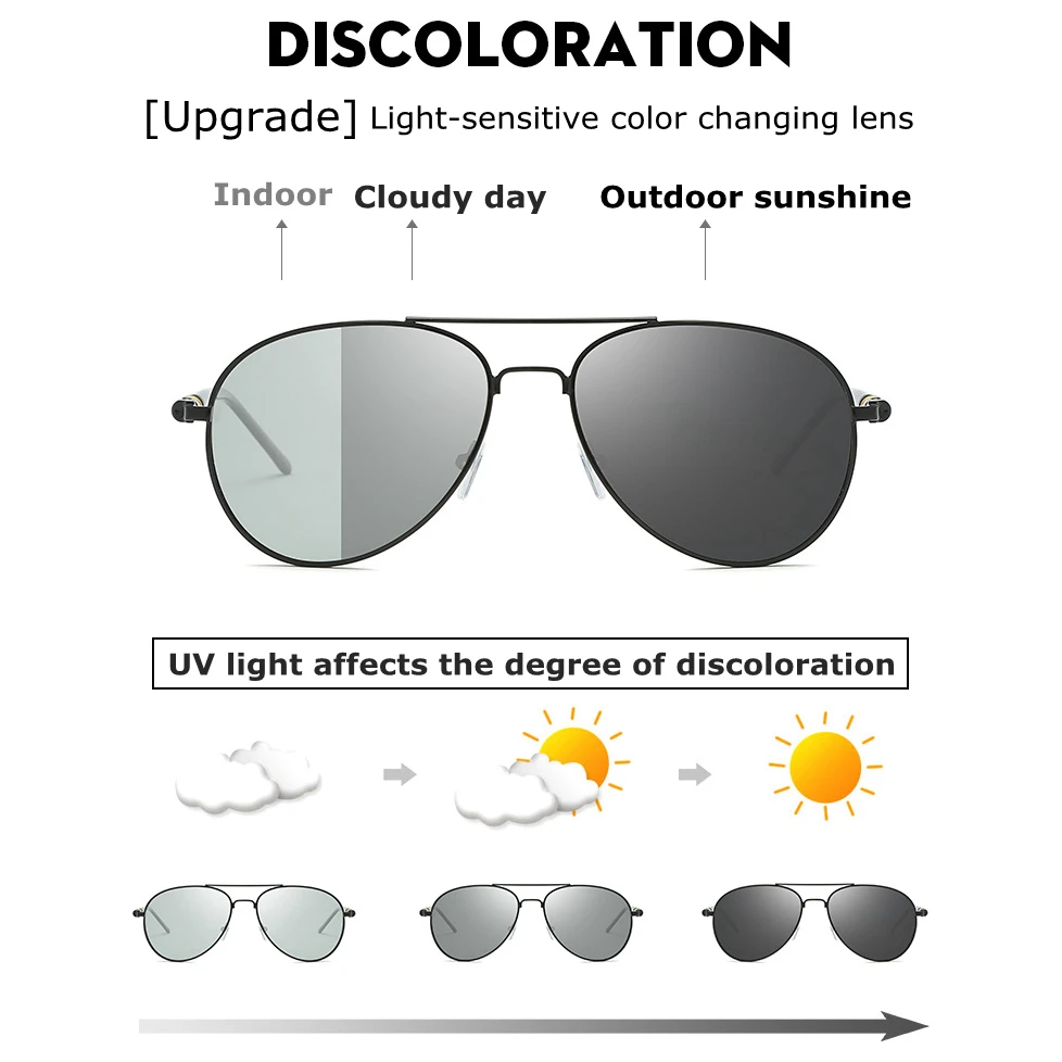 Поляризованные солнцезащитные очки es для мужчин и женщин 2019 YASANDO фотохромные