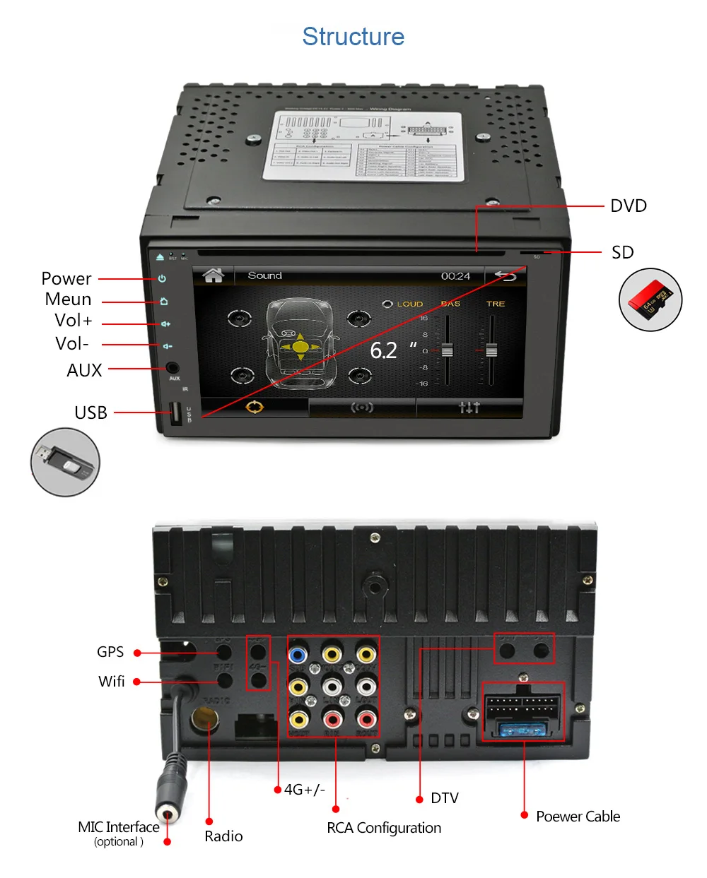6 2 дюймов автомобильный мультимедийный плеер для автомобиля DVD проигрыватель