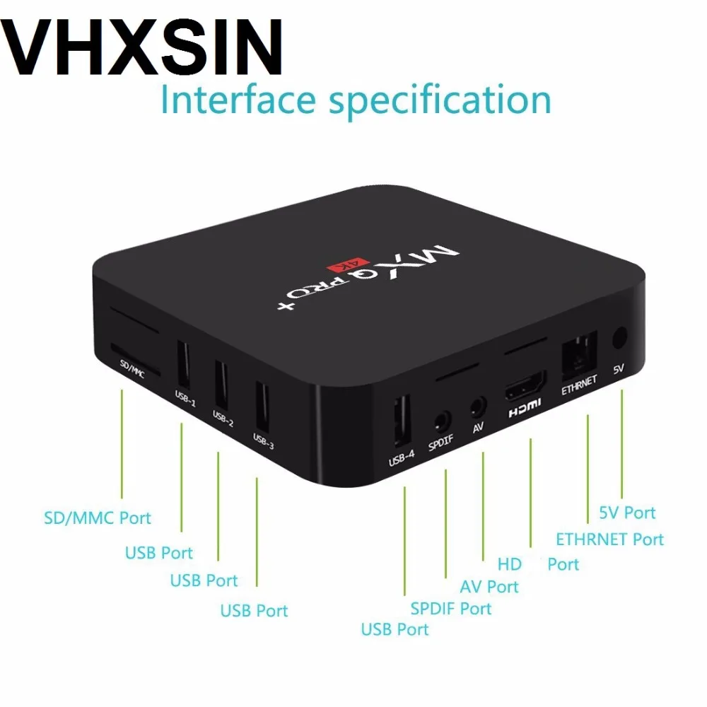 5 шт./лот сетевая приставка HD плеер MXQ PRO PLUS 2 + 16G Android 7 1 ТВ wifi Amlogic S905W 64 бит