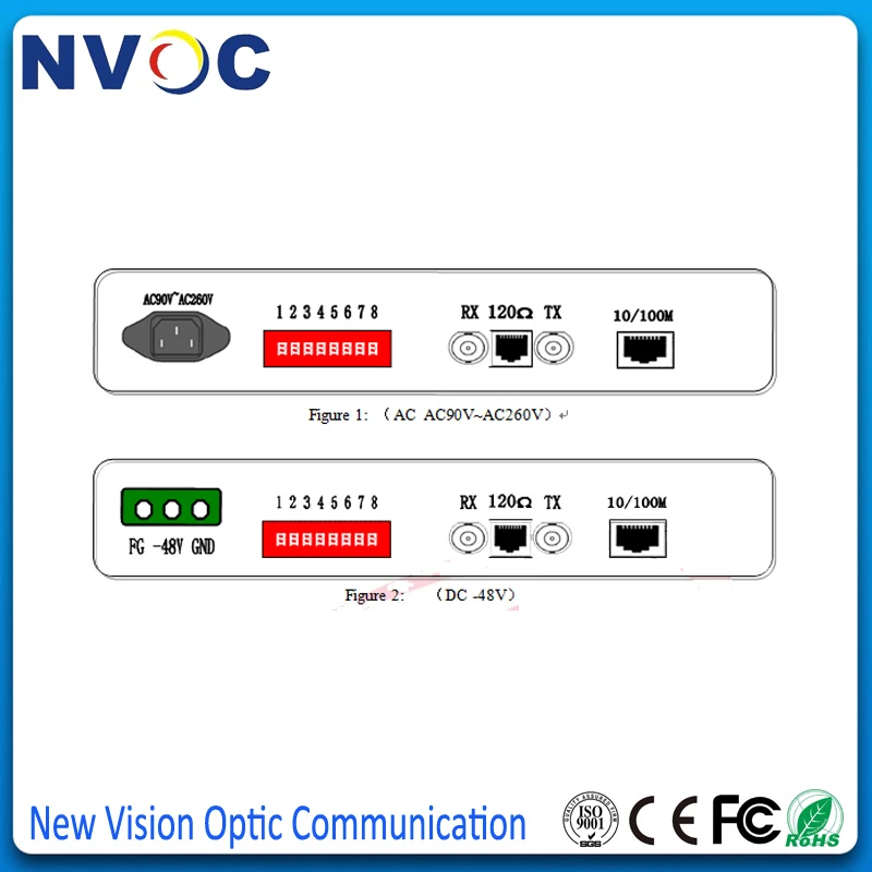 Конвертер 1FE Ethernet в E1 прозрачное преобразование 2 м Адаптивное устройство 10/100 VLAN