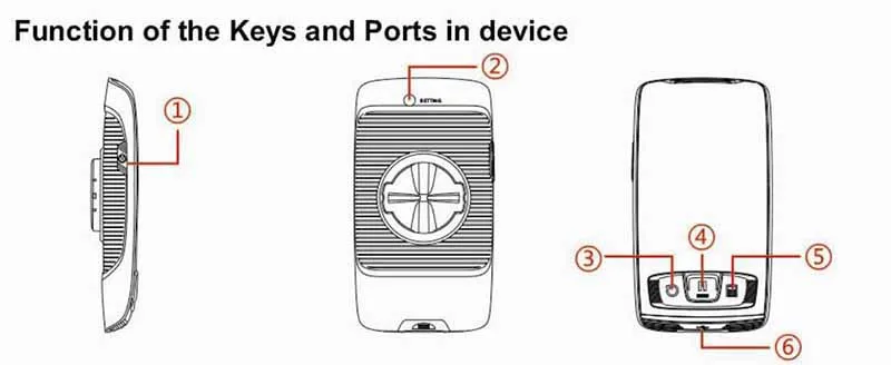 Meilan Bluetooth ANT+ велосипедный компьютер, измеритель скорости велосипеда, тахометр, датчик частоты вращения+ Датчик скорости, погода, возможность получения частоты сердечных сокращений