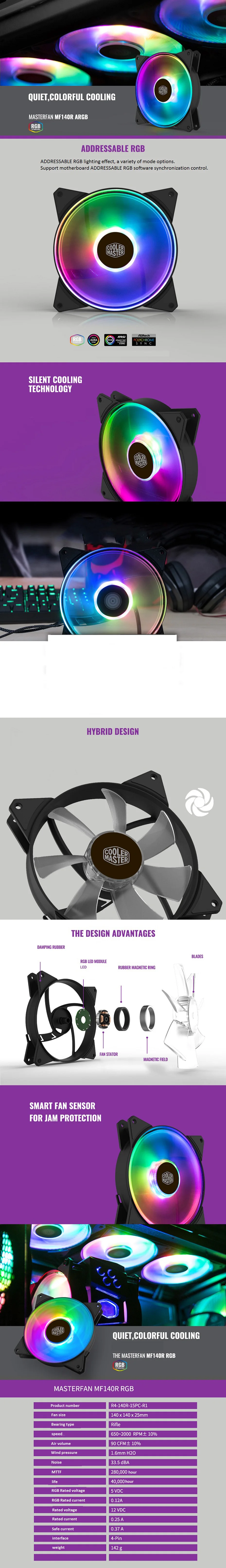 Кулер Мастер MF140 ARGB 14 см RGB 5 V/3PIN компьютер чехол тихий PWM Fan PC Процессор радиатор водяного охлаждения 140 мм заменяет вентиляторы