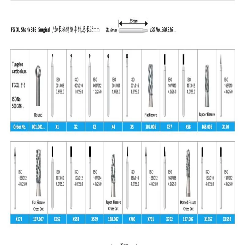 

100 Pieces Tungsten Carbide Burs Kit Jewelers Dental Lab Equipment Polishing Trimming Drill For High Speed Handpiece