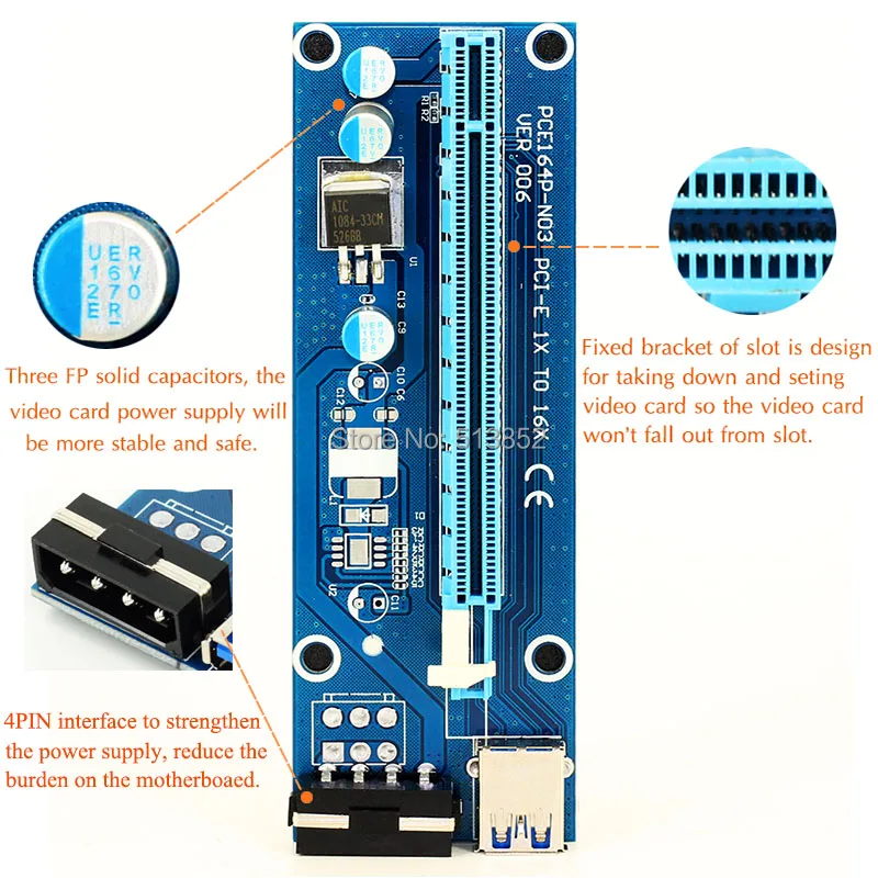 006 шт. PCIe PCI E Express Riser Card 1x к 16x USB 3 0 кабель для передачи данных SATA 4Pin IDE Molex блок