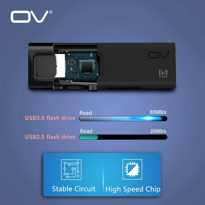 Высокоскоростной флеш-накопитель OV 16 ГБ 32 64 USB3.0 U-диск скорость чтения 80 МБ/с./с