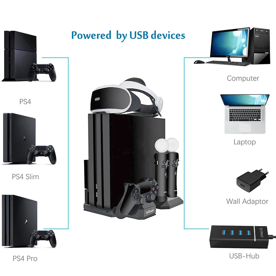 PS4/Pro/Slim/PS VR подставка охлаждающий вентилятор кулер PS Move контроллер зарядная док-станция для sony Playstation 4 аксессуары для игр
