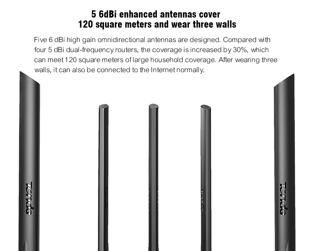 Английская прошивка двухдиапазонный AC11 1200 Мбит/с беспроводной Wifi маршрутизатор 2,4 г/5 г гигабитный Wifi повторитель 5*6 dbi Антенна 1 ГГц процессор 128 DDR3