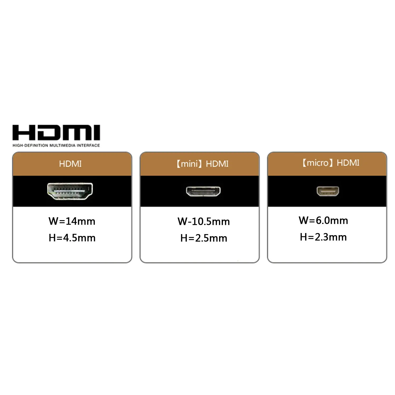 CYDZ HDMI-  CYFPV  HDMI-  A - FPC    HDTV  20  50