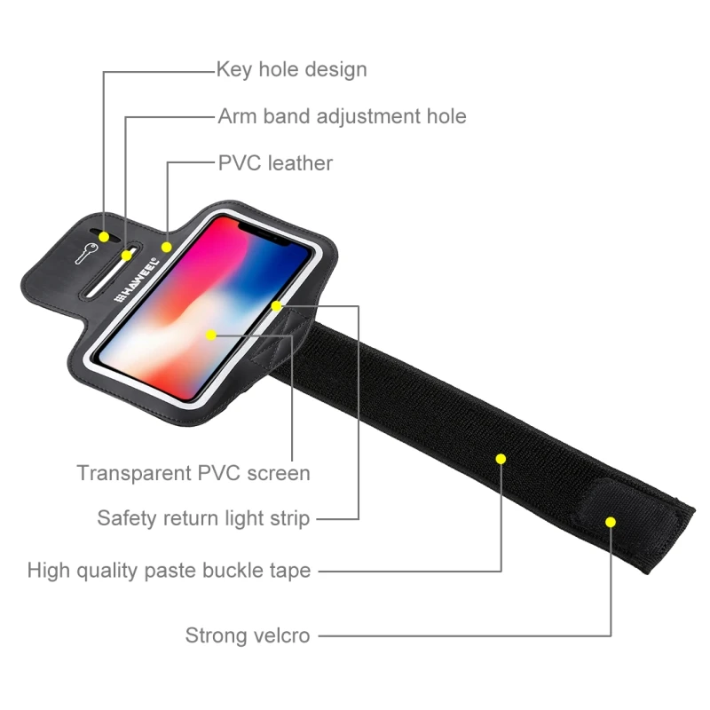 Спортивный чехол на руку HAWEEL для iPhone XS XR Max 8 plus 7 с отверстием наушников и карманом