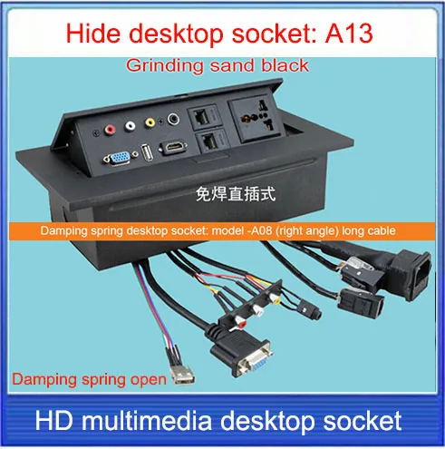 Настольная розетка/Скрытая/VGA аудиоразъем 3 5 HDMI USB сеть информационный блок RJ45 для