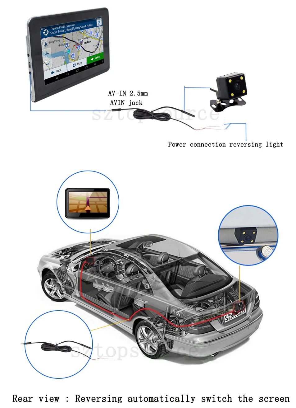 Topsource 7 ''HD Автомобильный Android-навигатор 1080 P ЦВЗ навигатор четырехъядерный Sat