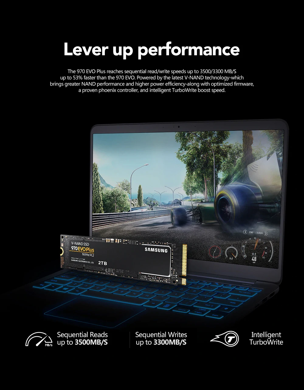 SAMSUNG SSD M.2 1 ТБ 250GB 500GB 970 EVO Plus NVMe Внутренний твердотельный диск Жесткий диск M2 2280 TLC PCIe Gen 3,0x4, NVMe 1,3