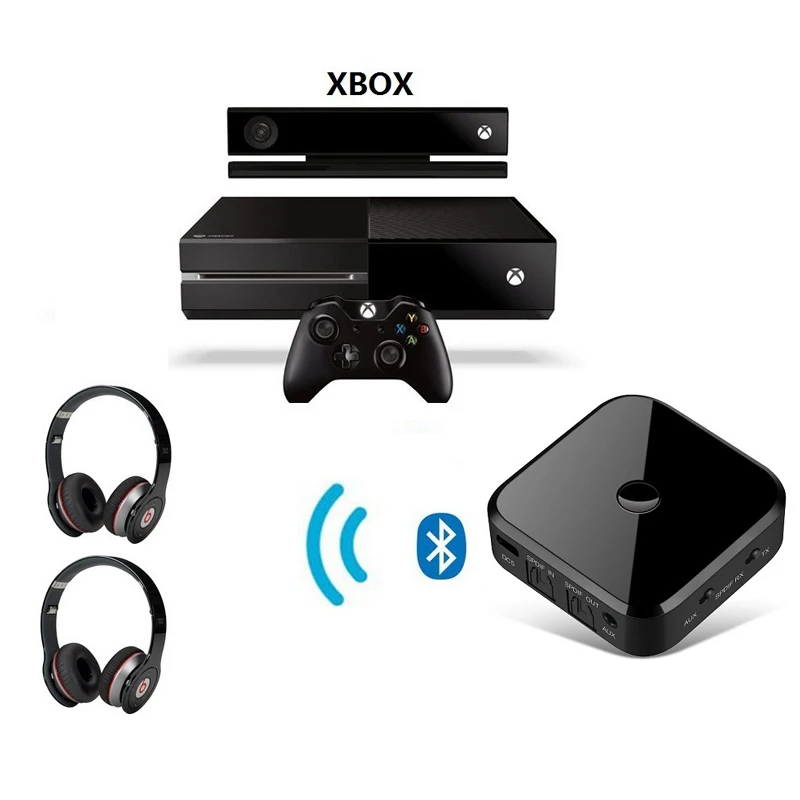TX16 Bluetooth адаптер CSR8670 приемник/Bluetooth передатчик 2 в 1 Поддержка APTX Оптическое