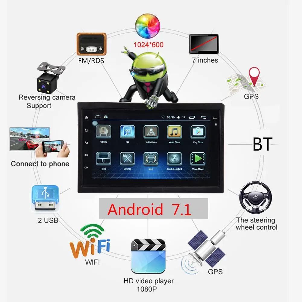 7 дюймов 2DIN Android 1 Автомобильный мультимедийный плеер gps навигатор HD Реверсивный