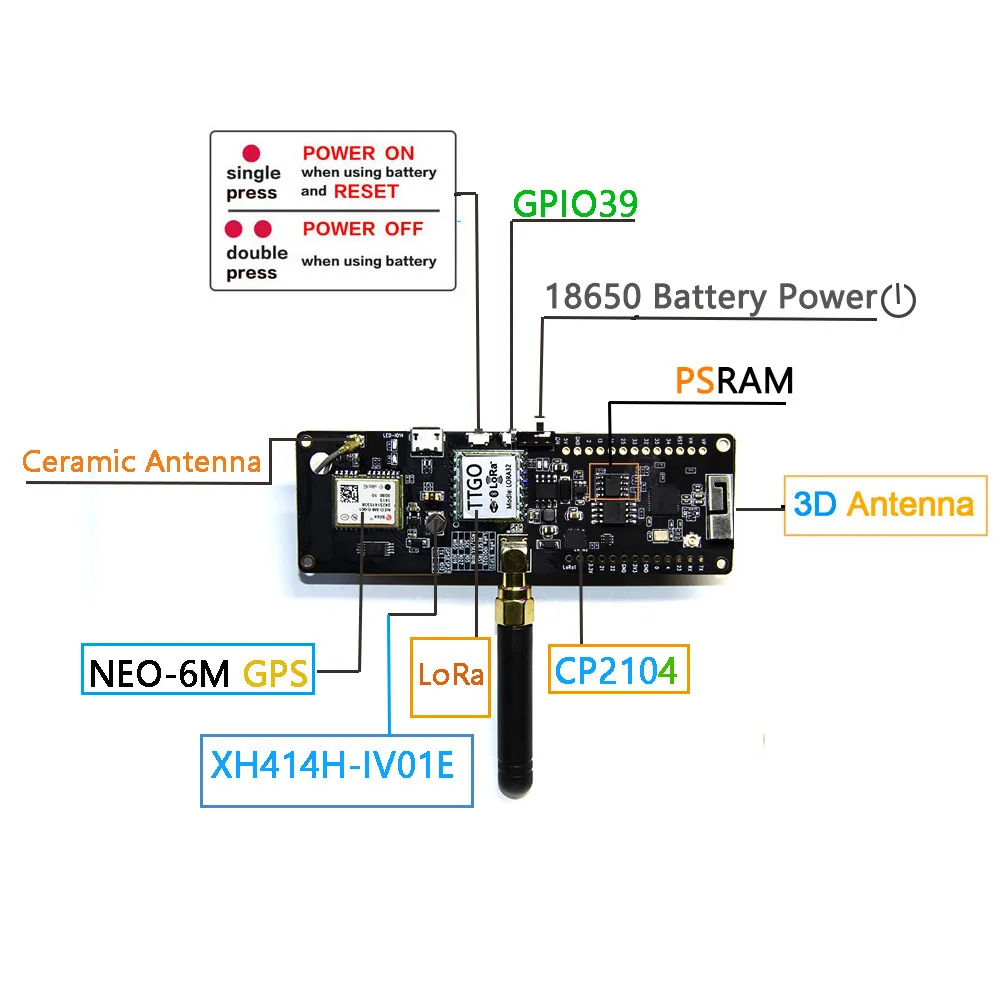 TTGO t-луч ESP32 433/868/915 МГц WiFi беспроводной bluetooth модуль ESP-32 gps NEO-6M SMA LORA 32 18650 Держатель батареи