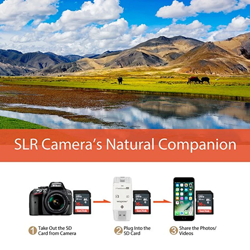 Trail Camera Viewer for Android Devices Micro Usb Connection Reads&ampWrites SD and Cards Hunting Card Reader | Безопасность и