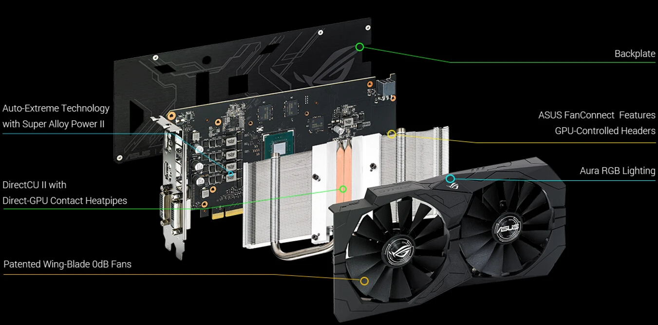 Asus ROG STRIX-GTX1050TI-4G-GAMING игровая графика GTX1050Ti 4G