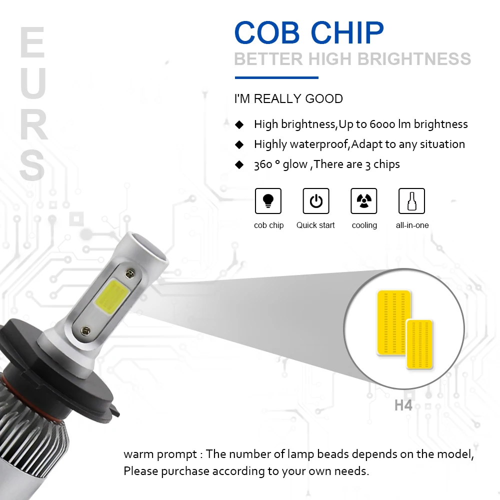 Автомобильные фары EURS H7 LED H4 светодиодный H1 H11 H8 H3 H13 H27 880 9006 H16 8000LM 9007 K 12V 24V S2 COB