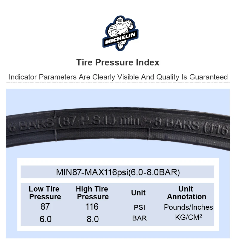 MICHELIN 1 Piece LITHION-3 Training Road Bicycle Bike Tire 700*23c Foldable Tyre Resistant Folding Ultralight Tyre Bicycle Parts