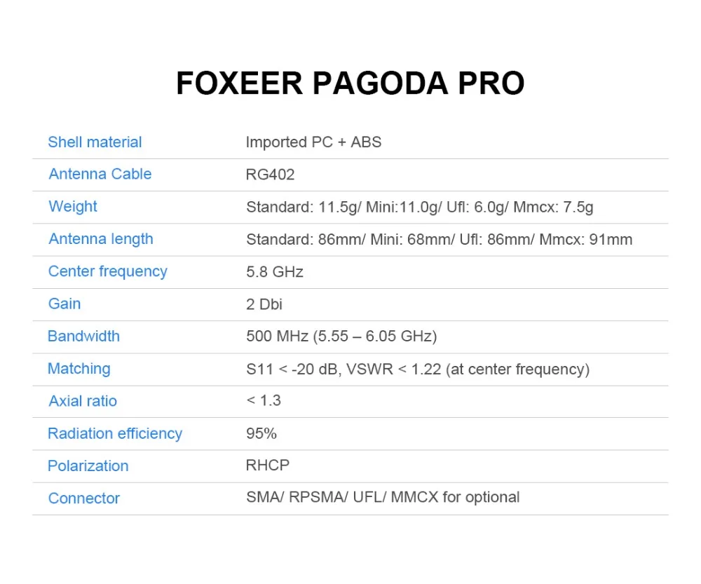 1 шт. или 2 шт. FOXEER Pagoda PRO 5,8G SMA/RP-SMA/UFL/MMCX антенна RHCP FPV для гоночного дрона радиоуправляемая модель совместима с ClearTX