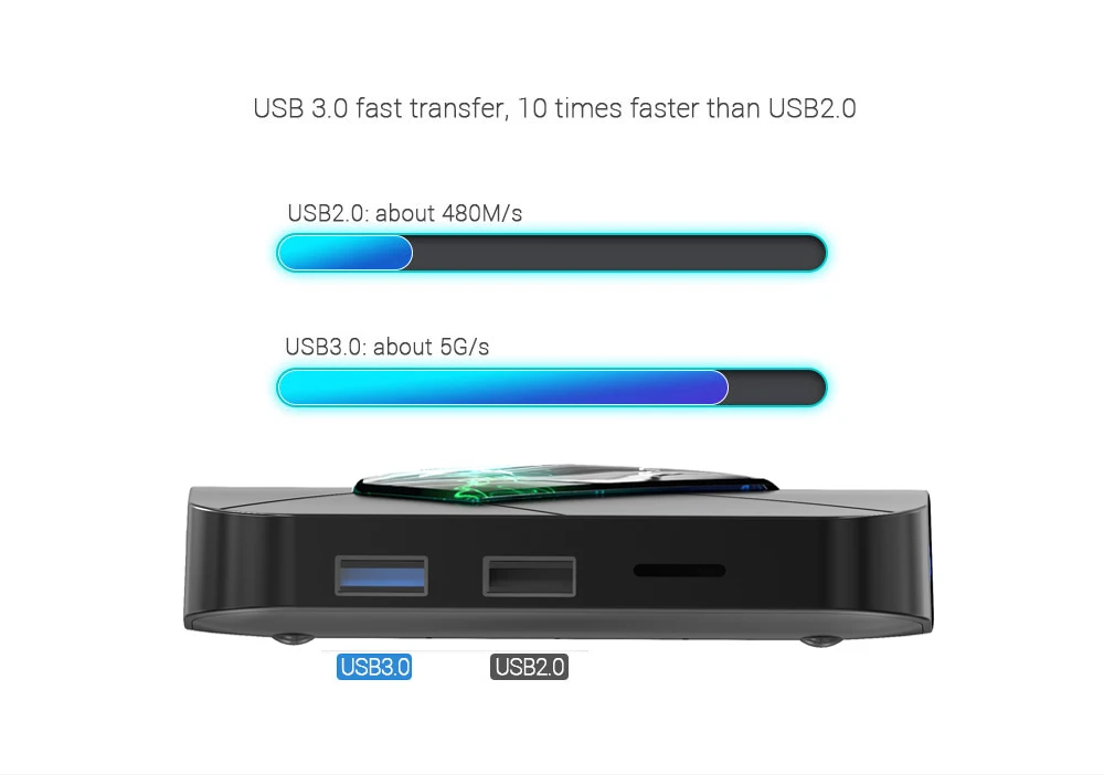 X10 PRO Android 9 0 Smart tv BOX Amlogic S905X2 Четырехъядерный 4 ГБ ОЗУ 64 Гб ПЗУ 2 г/5 г двойной wifi BT4.0