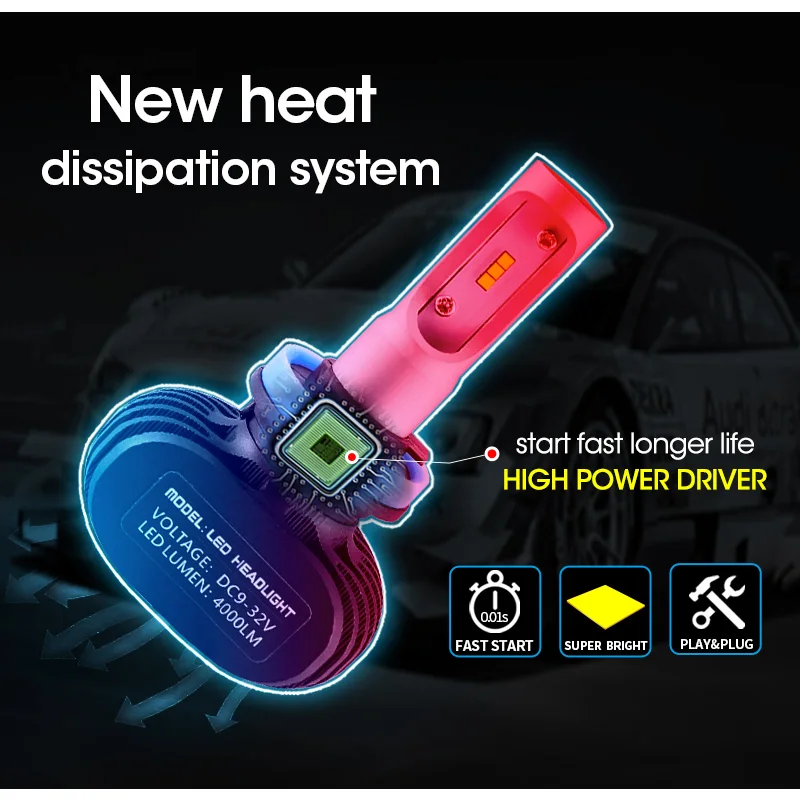 ROADOT 2 шт. все в одном авто Led H1 H4 H7 H11 9005 9006 HB3 HB4 8000LM 6000K безвентиляторный CSP