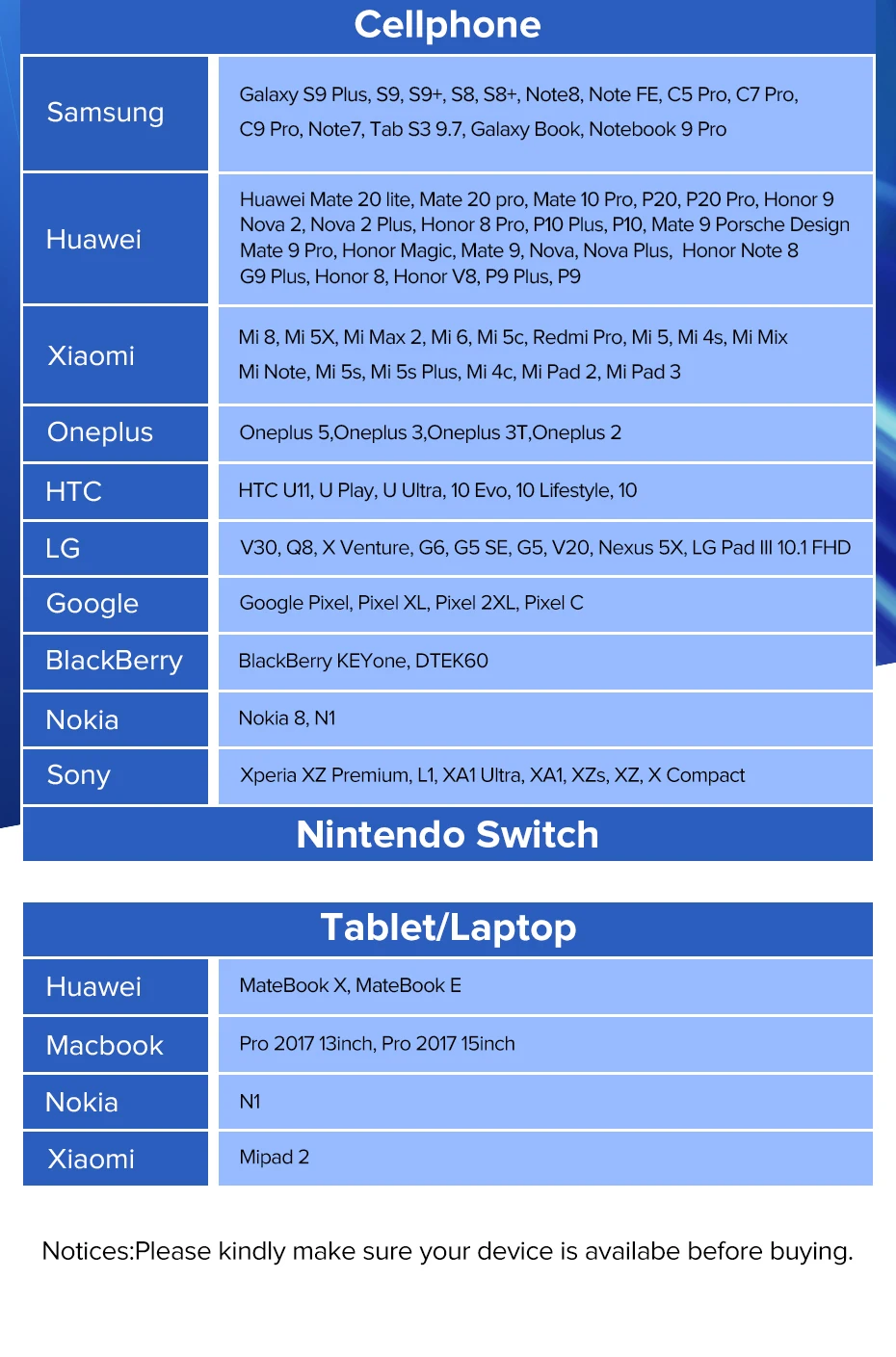 Ugreen usb type c кабель для быстрой зарядки кабель для передачи данных для samsung Galaxy S9 S8 кабель для мобильного телефона для huawei xiaomi 9 8 зарядное устройство короткое