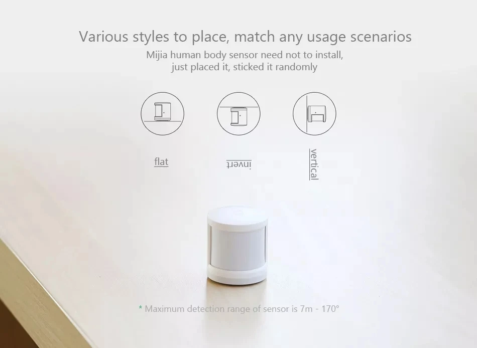 Xiaomi Mijia датчик человеческого тела Инфракрасный умный дом детектор датчик движения безопасный влагостойкий 15 мс ответ