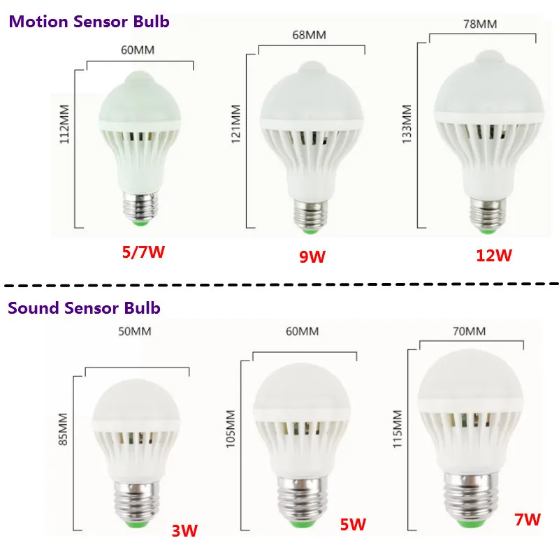 Лампы E27 с пассивным инфракрасным датчиком движения энергосберегасветодиодный