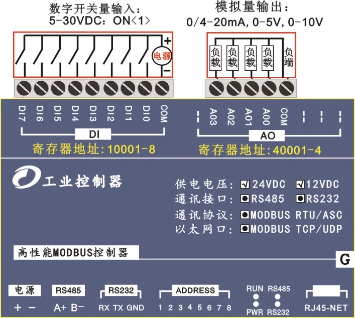 8DI 4 полосный AO аналоговый 0 10 В 20мА выход RJ45 Ethernet модуль Modbus протокол
