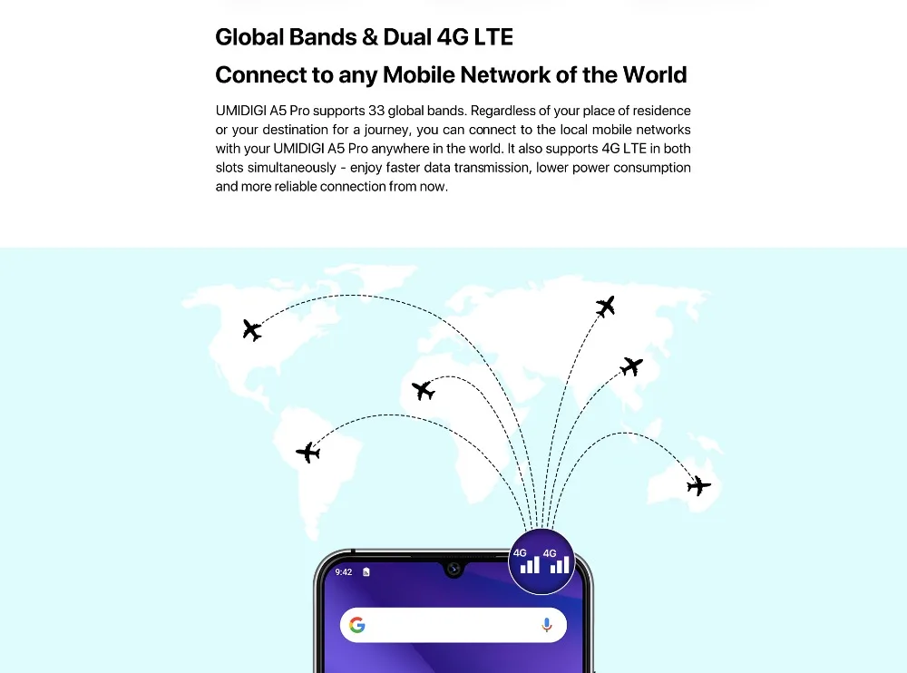 Глобальная версия UMIDIGI A5 PRO 16 МП Тройная камера двойной 4G мобильный телефон 4 ГБ 32 ГБ 6,3 'FHD Android 9,0 Восьмиядерный 4150 мАч смартфон