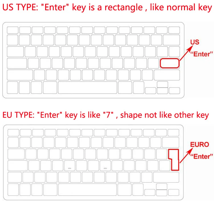 Жесткий чехол для ноутбука с рисунком + клавиатуры Apple Mac MacBook Air11 13 дюймов Pro Retina touch
