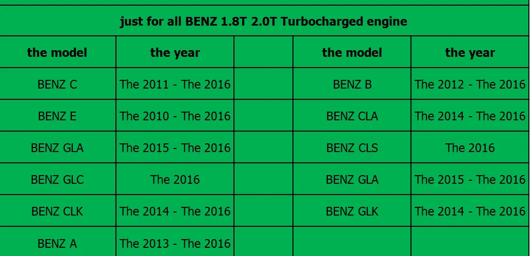 Epman турбо выдувной переходник клапана для Mercedes BENZ A C E GLC GLA 2,0 T и BYD G5 1,5 T адаптер двигателя EPHBOV1033