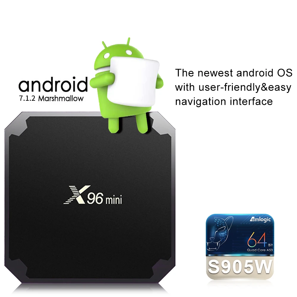 Распродажа X96 Мини Android 7,1 ТВ приставка 1 ГБ 8 ГБ Amlogic S905W четырехъядерный WiFi Медиаплеер Smart BOX 1 ГБ 8 ГБ X96mini