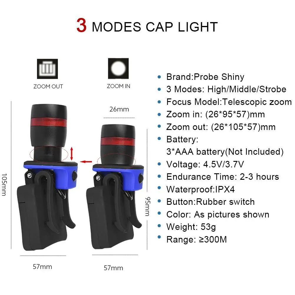 3 режима цоколь светильник светодиодный налобный фонарь водонепроницаемый