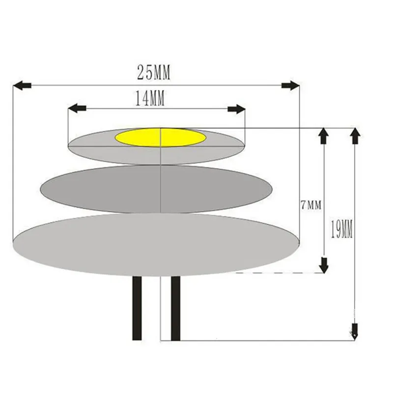 1 шт. супер Brigth UFO дизайн зонтик светодиодный светильник с подсветкой высокой