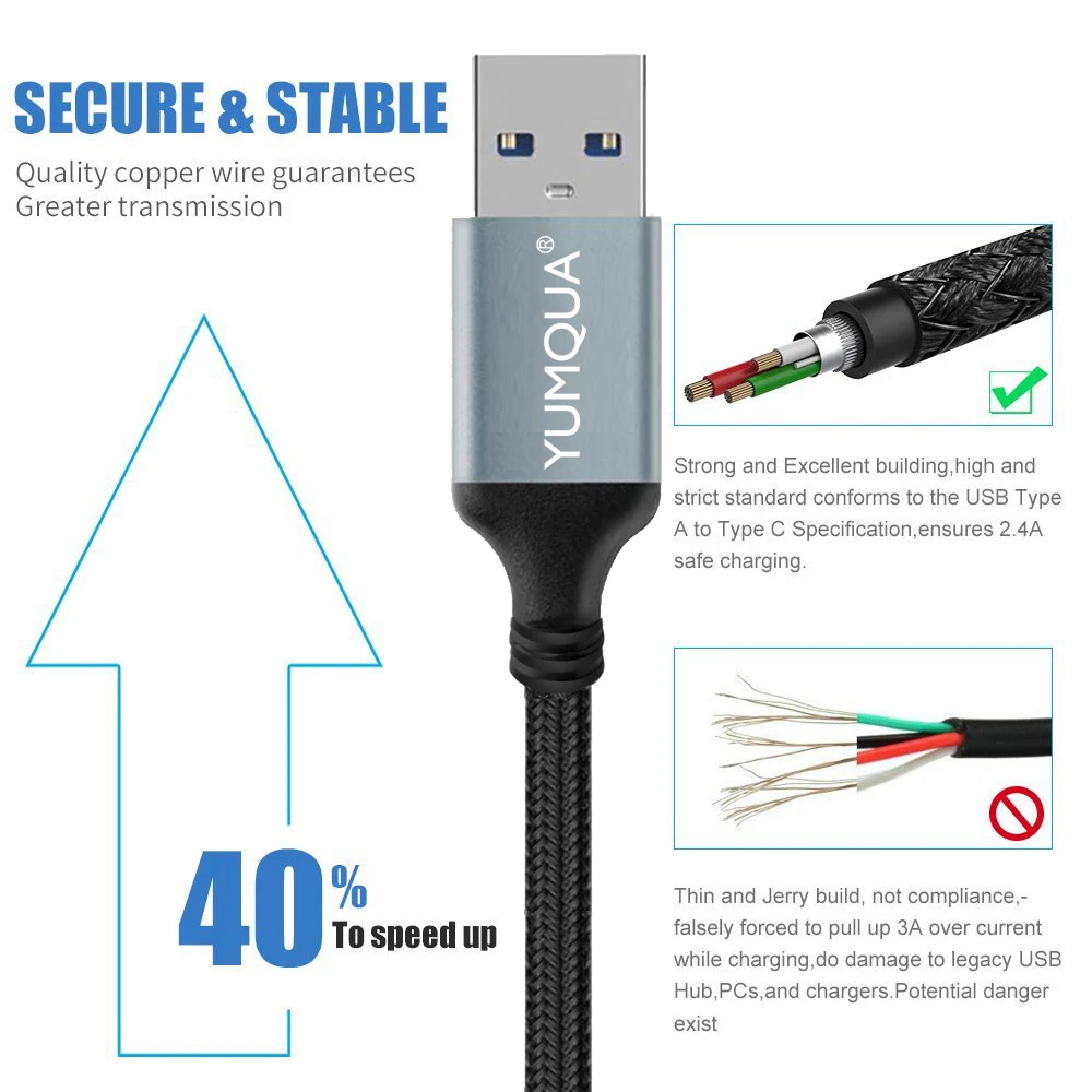 YUMQUA кабель для ipad mini 5 Type C A USB 3 0 Data Snyc Android Быстрая зарядка Samsung Note 2/3/4|mini usb cable data|usb
